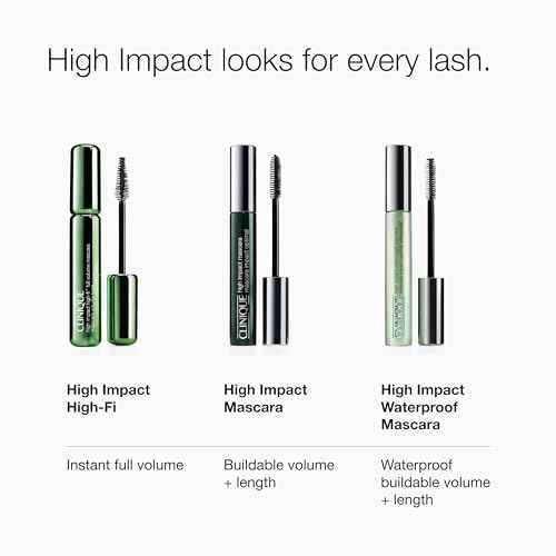 Clinique High Impact Waterproof Mascara | Lengthening, Volumizing, Smudge-Proof + Safe For Sensitive Eyes