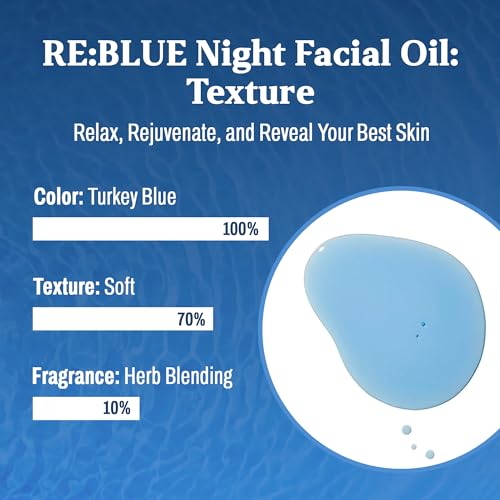 Carenology 95 - RE:BLUE Night Facial Oil 1.7 FL/OZ, 50ml