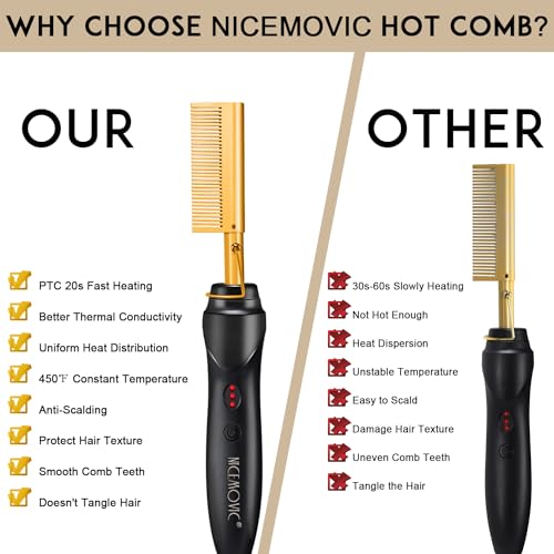 NICEMOVIC Ceramic Heating Hair Straightener Comb - Hot Pressing Brush for Natural Black Hair, Beard Wigs, and Curling (Gold)