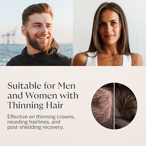 Happy Head Hair Regrowth Serum ? Leave-In Scalp & Hair Treatment with Procapil¢ç, Biotin & Rosemary ? Lightweight Formula ? 2oz