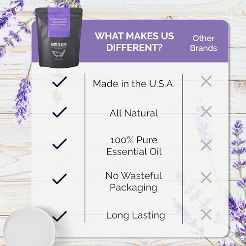 Shower Steamers Aromatherapy Lavender 8 Pack, 100% Pure Essential Oil, All Natural, for Men and Women, Made in USA
