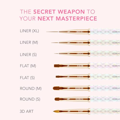 Kiara Sky Nail Art Brush Collection | Set of 8 Brushes