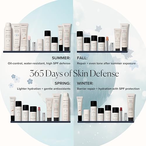 MDSolarSciences Daily Perfecting Moisturizer SPF 30, 2-in-1 Face Moisturizer and Sunscreen Hydrates and Perfects Skin with Hyaluronic Acid, Broad Spectrum Protection, 1.7 Oz