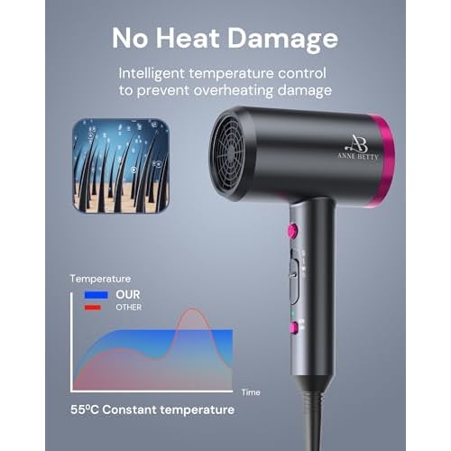 Hair Dryer with Diffuser for Curly Hair, 1800W Ionic Blow Dryer for Women & Men, Fast-Drying, Lightweight, Low Noise, Hair Care Styling Tool for Home, Travel