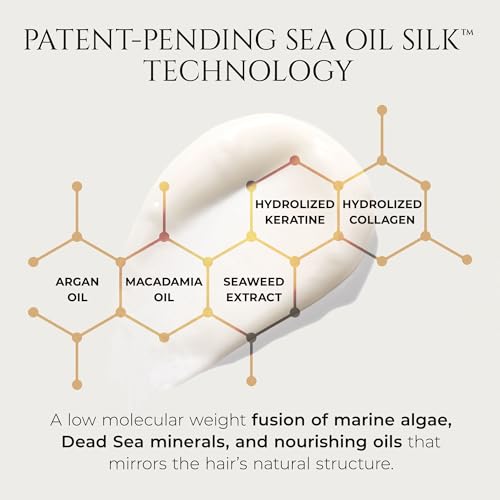 HADAT Hydro Nourishing Moisture Shampoo ? Salon-Grade Sulfate-Free, For Dry, Frizzy, or Color-Treated Hair ? Deep Hydration, Shine & Smooth Finish ? Professional Haircare, 27.05 Fl oz (Pack of 1)