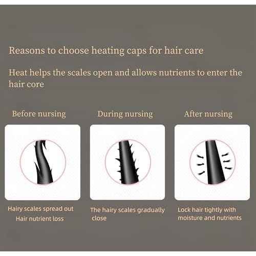 Great For Portable Home Hair Spa Cap, Hair Care Cap, Deep Conditioning, Safe Level 10 Temperature Control, Quick Heat Use