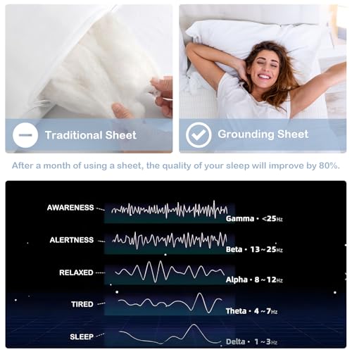 Grounding Sheets Full,Cotton+ Pure Silver Fiber,Grounded Bed Sheet Kit,Deep Pocket Grounded Bed Sheet,Well Bedding for Better Sleep & Wellness(White, Full)