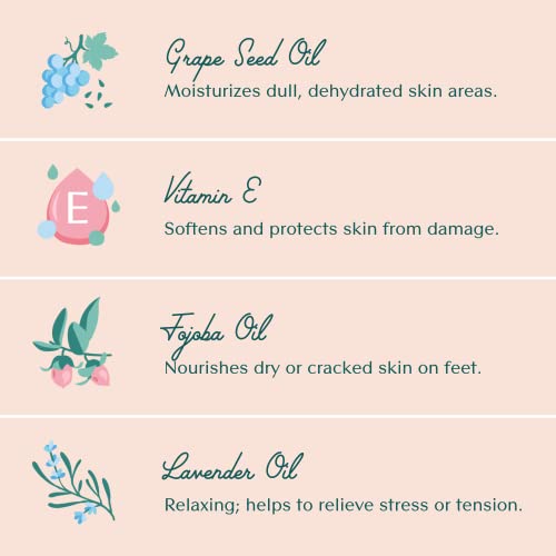 Bare August Moisturizing Heel-Repair Gel Socks ? Overnight Spa Sleep Socks for Dry, Cracked Heels & Soft Feet