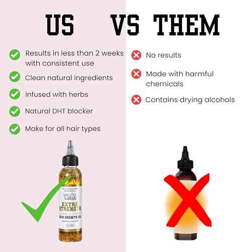 The Mane Attraction Extra Strength Rosemary + Fenugreek Herbal Hair Growth Oil | Infused With Castor Oil for ALL Hair Types