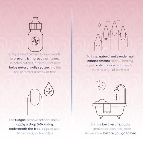 Thymolize Nail Repair for Damaged Nails | Thick Ingrown Toenail Treatment Care | Nail Whitener for Yellow Nails and Nail Biting | A Nail Treatment for Weak and Damaged Nails | 2 Pack