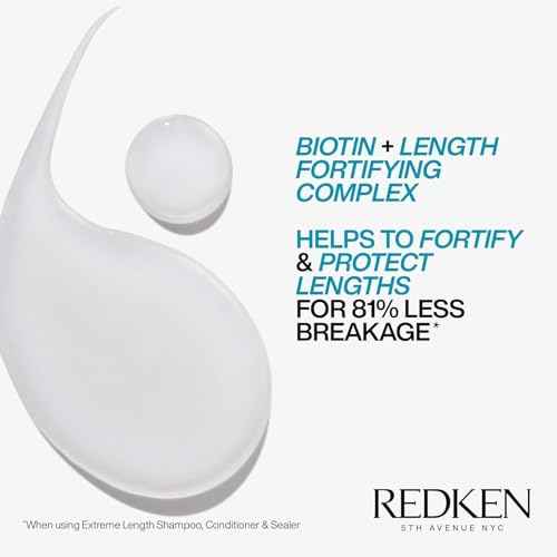 Redken Extreme Length Biotin Shampoo For Longer Hair ? Promotes Healthy Hair Growth, Strengthens Damaged Hair, Prevents Hair Breakage, Infused With Biotin ?