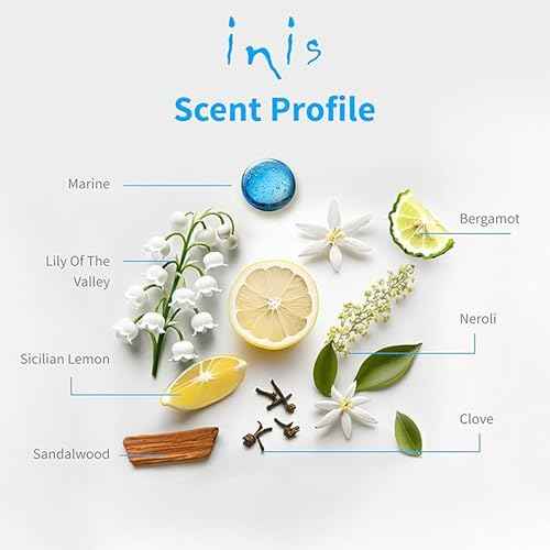 Inis the Energy of the Sea Cologne & Body Lotion Sampler Set - Travel Size Toiletries for Women and Men - Unisex Ocean Fresh Fragrance