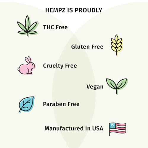 Hempz Pomegranate Herbal Body Moisturizer 2.25 oz - Paraben-Free, Anti-Aging, Hydrating Cream for All Skin Types