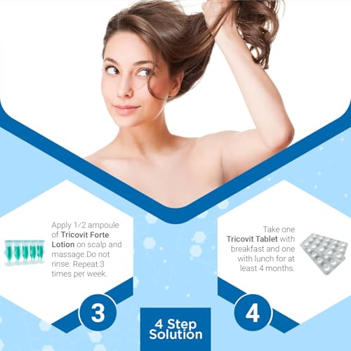 Tricovit Tablets and Forte Hair Lotion Serum Set - With Androgen and DHT Blockers For Thinning Hair - Promotes Stronger, Thicker Hair For Men and Women - 10 Ampoules
