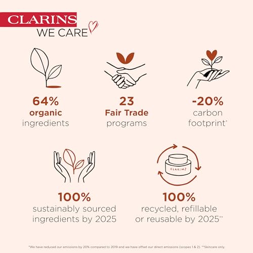 Clarins Total Eye Smooth | 2-In-1 Anti-Aging Eye Cream and 10-Minute Eye Mask | Minimizes Appearance Of Wrinkles, Dark Circles and Puffiness | Visibly Firms and Smoothes | All Skin Types | 0.5 Ounces