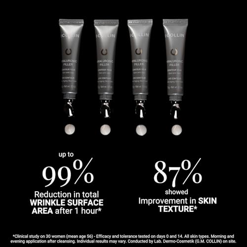 G.M. COLLIN Hyaluronic Filler Eye Contour | Revitalizing Anti-Aging Eye Cream for Visibly Reducing Wrinkles | With Hyaluronic Acid and Caffeine