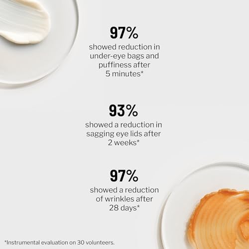 Dr. Brandt Truly Eye Opening Duo - Includes No More Baggage (0.5 oz) & 360¡Æ Firming Eye Cream (0.5 oz)