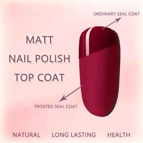 Matte Top Coat - Long Lasting Gel, Clear Matte Nail Polish, No UV Light Needed, 16 ML