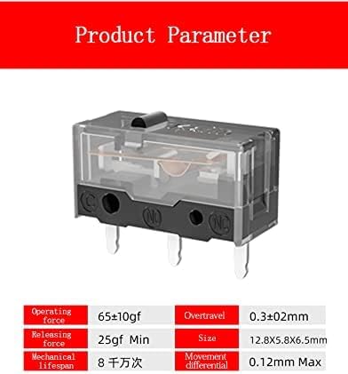 2Pcs Gray Kailh GM8.0 GM8 Micro Switch 80M Life Gaming Mouse 3 Pin Black dot Used on Computer Mouse mice Left Right Button,Accessories,PC Games (Kailh GM8.0)