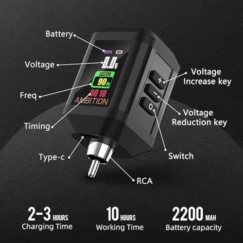 Ambition Lutin Rotary Tattoo Machine with Korall Tattoo Power Supply 2200mAh Straight Drive Bar - Wireless Tattoo Machine Short Tattoo Pen with Brushless Motor with RCA Cord for Tattoo Artist