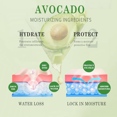 Avocado Skin Care Set for Women,6PCS Skincare Kits with Facial Cleanser, Toner, Serum, Lotion,Cream, Eye Cream, Moisturizing Korean Skincare Set,Anti-Aging Skin Care Set,Birthday Gifts for Women