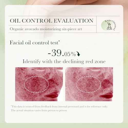 7pcs Avocado Skincare Kit, Skin Care Gift Set with Facial Cleanser, Toner, Lotion, Face Serum, Face Cream, Eye Cream, Lip Balm For Hydrating Skin Anti-Aging Skin For Women Teen Girls (7 Count)