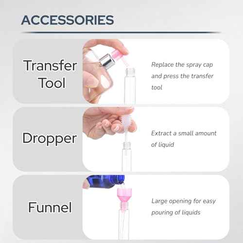 Perfume Atomizer Travel Bottle Refillable: Cologne Sprayer Portable for Men - Mini Spray Empty for Refill - 8ml Small Size Blue