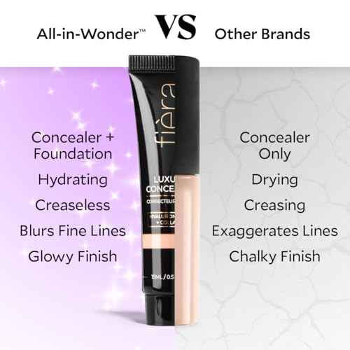 Fi?ra Luxury Concealer & Foundation with Anti-Aging Ingredients - Full Coverage for Dark Circles, Wrinkles, Fine Lines, and Spots, All-Day Wear For Mature Skin - Neutral Beige, 0.5 FL. OZ. / 15 ML