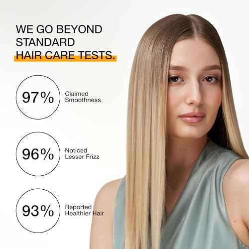 GK HAIR Global Keratin The Best Smoothing Keratin Treatment Kit (3.4 Fl Oz/100ml) Professional Brazilian Complex Blowout Straightening For Silky Smooth & Frizzy Hair