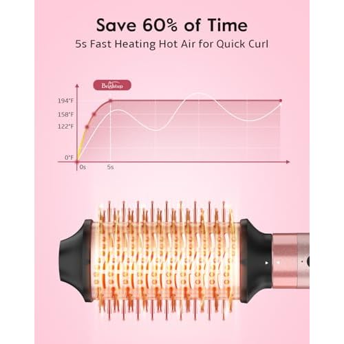 Brightup 5 in 1 High-Speed Hot Air Styler, 1400W Powerful 120000RPM Hair Dryer Brush, Negative Ions Thermal Brush, Cool Shot Button, Curler, Volumizer, Straighter, No Heat Damage, with Travel Bag