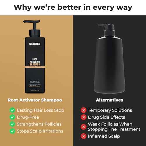SPARTAN¢â Root Activator Shampoo For Men - Hair Growth Shampoo for Hair Loss and Thinning Hair