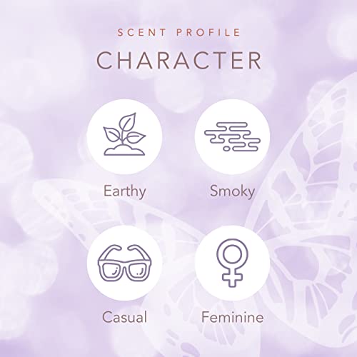 Dolly Parton Smoky Mountain Body Mist by Scent Beauty - Perfume for Women - Fruity, Floral and Feminine Fragrance with Notes of Tiger Orchid, Warm Tonka and Cashmere Woods - 8.0 Fl Oz