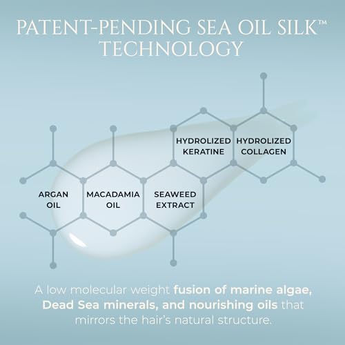 HADAT Root Strengthening Shampoo Hair Growth - Premium Rosemary Clarifying Shampoo for Oily Scalp - Moisturizing Volumizing - Sulfate Low, p-H Balanced, for Women & Men (27.05 Fl Oz)