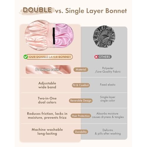 BONNET QUEEN Silk Bonnet for Sleeping Women Satin Bonnet Hair Bonnet Adjustable Reversible Double Layered Sleep Night Cap for Curly Hair Jade and Pink