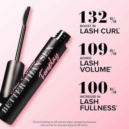 Too Faced Foreplay & Better Than Sex Duo | Dramatic Volume + Length Mascara and Primer Gift Set, 0.54 Fl Oz, Black