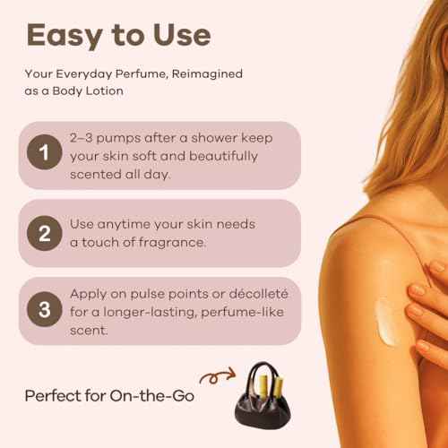 Aqua Petal Perfume Body Lotion ? Fruity Floral Musk Scent, Long-Lasting Glow Body Moisturizer with 2% Niacinamide & Hyaluronic Acid, Soft & Clean Beauty Lotion (5.07 fl oz)