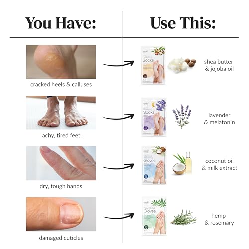 Epielle Relaxing Foot Mask 6 Pairs, Deep Moisturizing Socks for Dry, Cracked Feet, Self Care Gifts for Women, Spa Kit, Stocking Stuffers, Thanksgiving Essentials