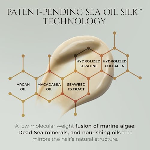 HADAT Hydro Spa Hair Treatment ? Professional Hair Mask for Deep Moisturizing Repair and Shine ? Macadamia Oil ? Salon Quality for Dry Damaged Color-Treated Hair ? Israeli Haircare, 16.9 Fl Oz