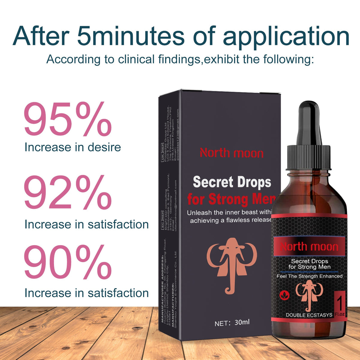 Men's Massage Essential Oil Blend - 30ml