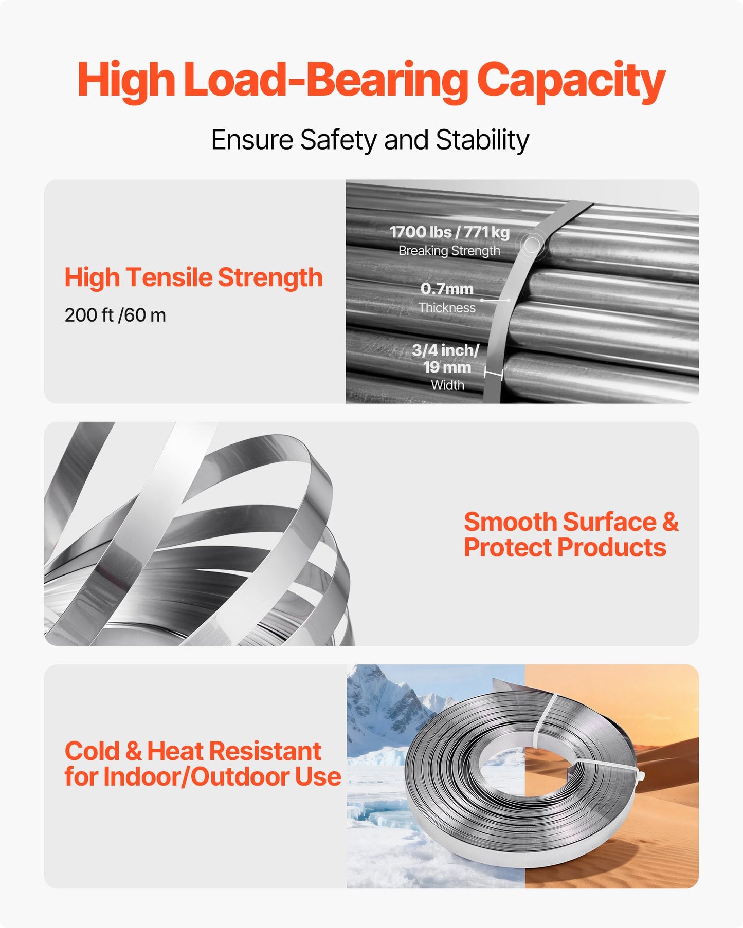 Heavy Duty Steel Strapping Kit with Tensioner, 200 Ft Straps & Clamps