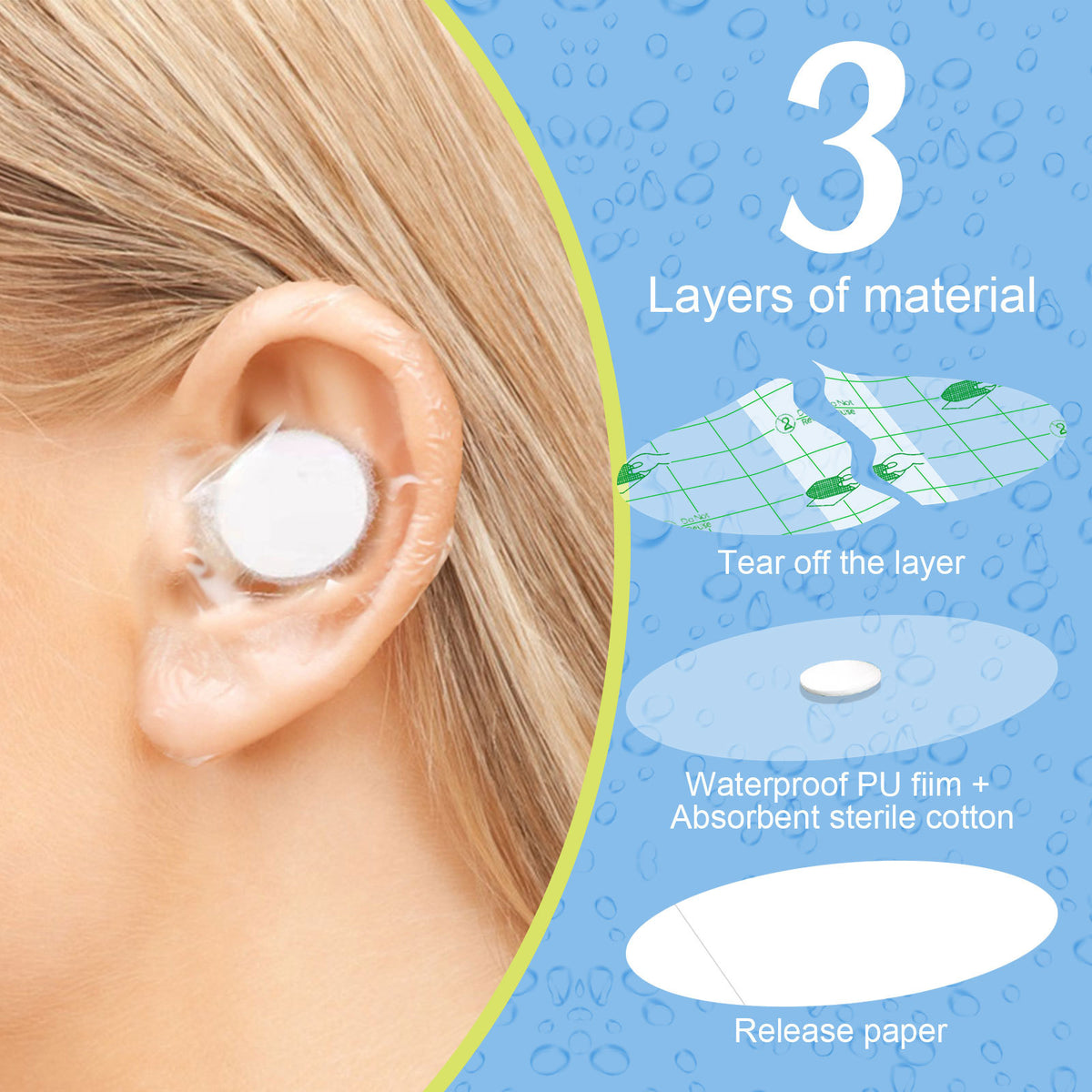Waterproof Ear Protectors for Kids Swimming & Bathing