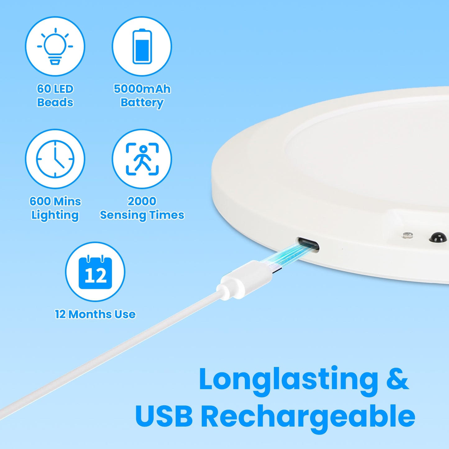 Rechargeable Magnetic Ceiling Light with Motion Sensor & Remote - Dimmable, Timer, 3 Color Temp