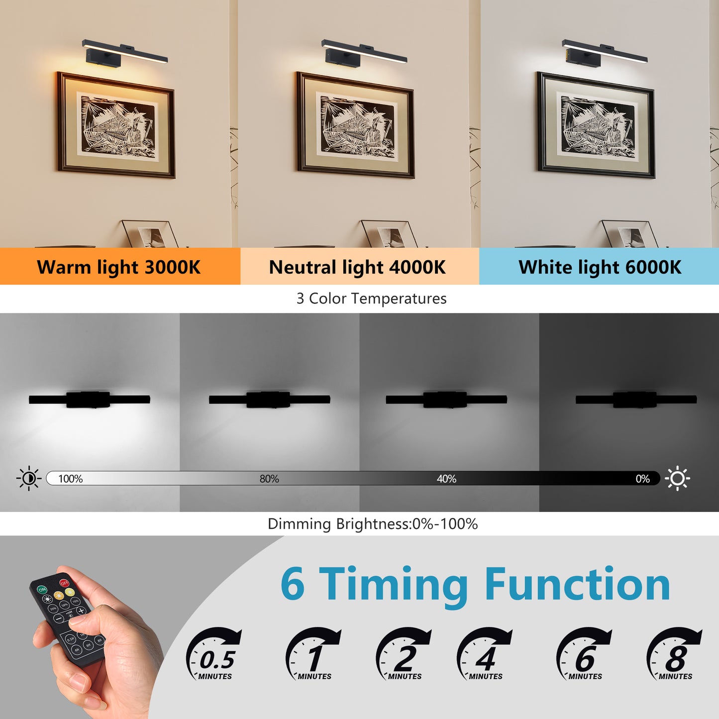 16-Inch Modern Dimmable LED Bathroom Vanity Light Fixture