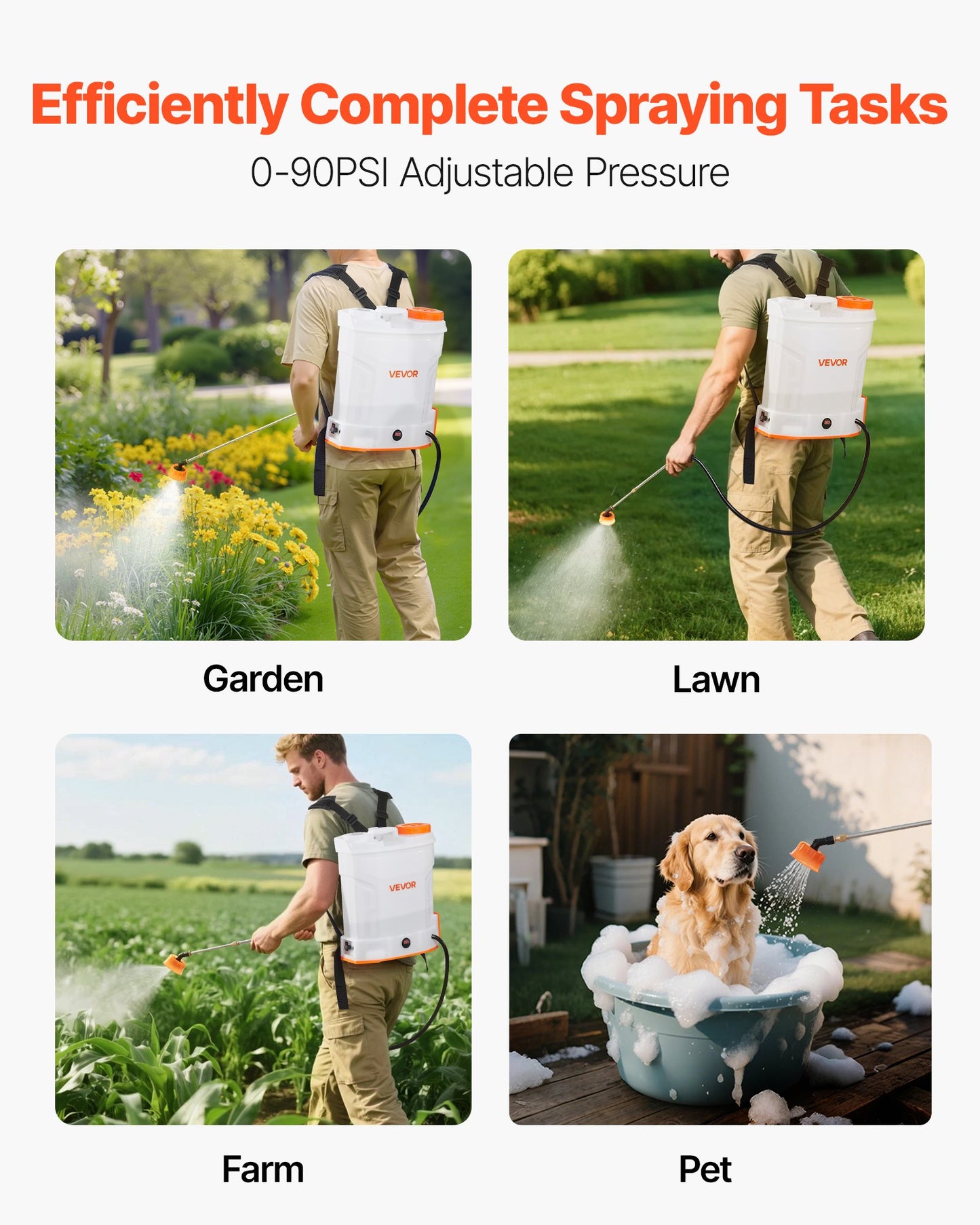 Battery Powered Backpack Sprayer 3.2 Gallon 0-90 PSI for Garden & Yard