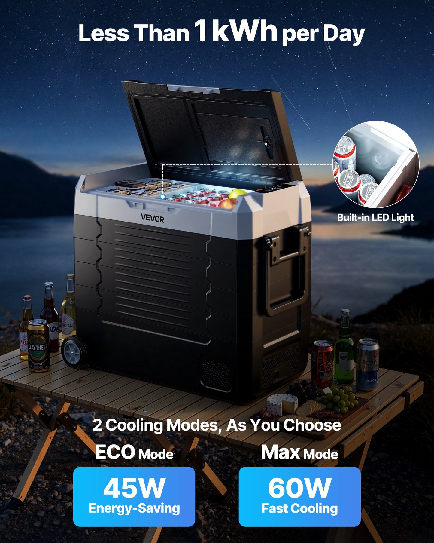 Electric Car Refrigerator Cooler 58QT Dual Zone Portable with APP Control