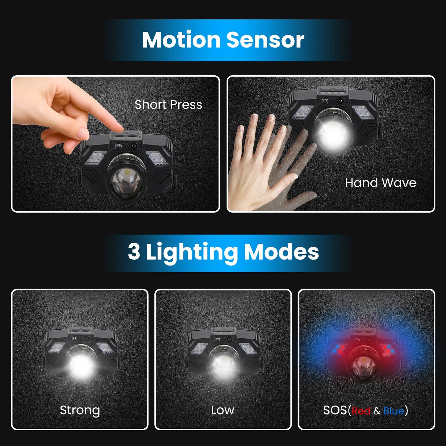 Rechargeable Motion Sensor LED Headlamp with Zoom & 3 Light Modes Waterproof Outdoor Headlight Black
