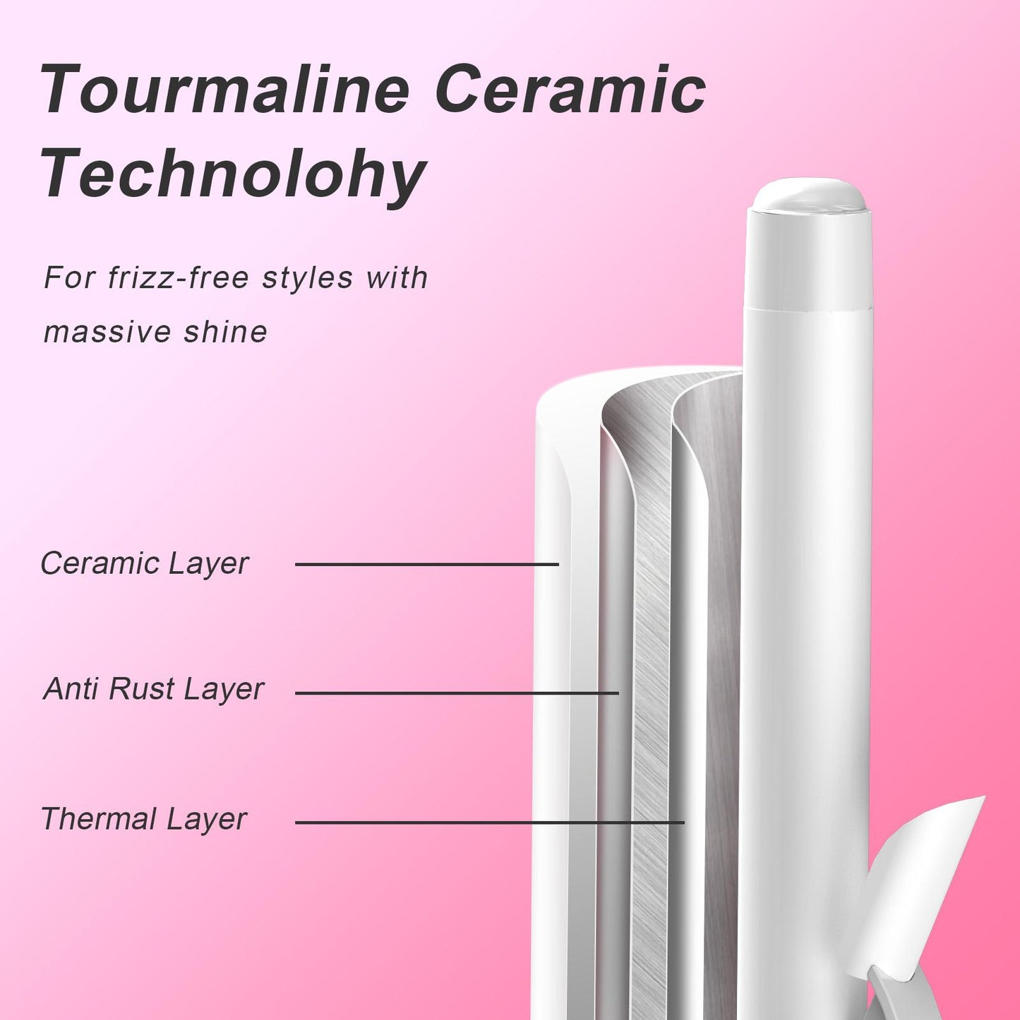 Rotating Ceramic Curling Iron - 1-Inch Barrel with Auto Shut-Off