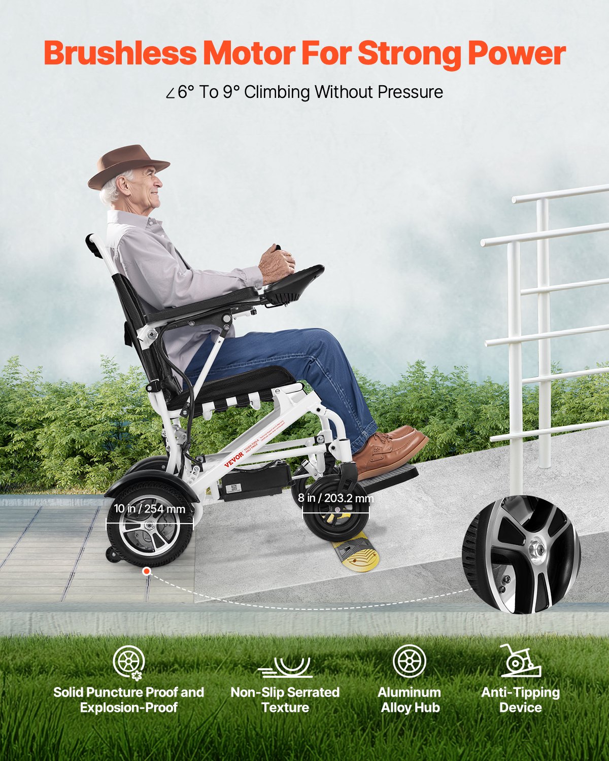 Electric Wheelchair 300lbs Capacity Foldable Lightweight 13 Mile Range - White