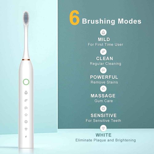 SUNPRO 2 Pack Sonic Electric Toothbrush for Adults, 6 Modes 42000vpm, Smart Timer, 8 Heads (Black+White)