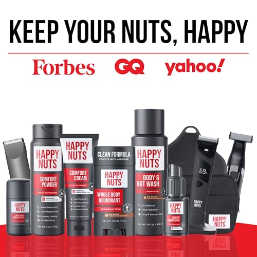 HAPPY NUTS - Nuts About You Anti Chafing Deodorant Essentials Bundle Kit - Gift Set for Men to Stay Fresh All Year Long
